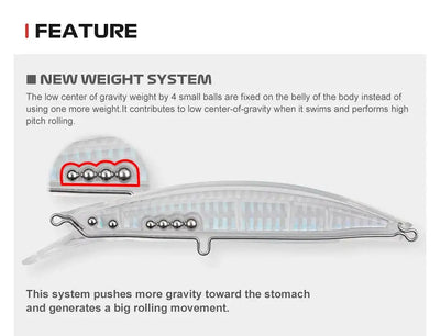 Floating minnow jerkbait cross-section showing weight balls inside the belly