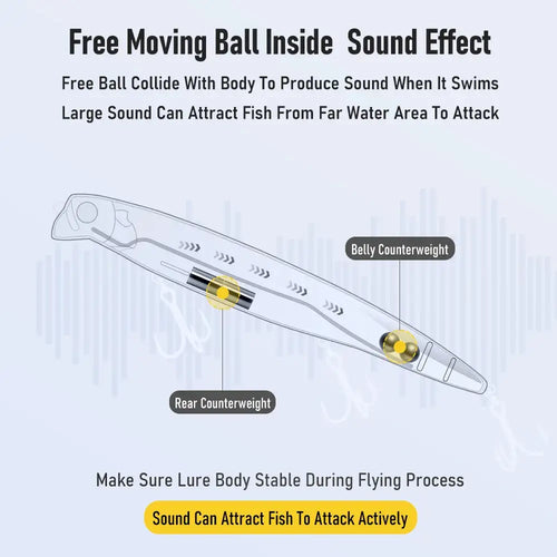 Schematic of a floating minnow lure with internal counterweights and treble hooks