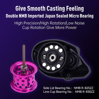 Micro baitcasting fishing reel with purple spool and side plate, close-up of rotor