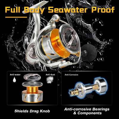 SeaKnight Speedy SAW Saltwater Spinning Reel – Full-Body Seawater-Proof | 10+1BB | 9–11kg Drag | 3000–6000