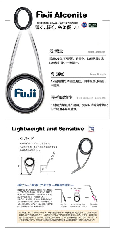 FUJI Alconite guide ring diagram with lightweight, sensitive rod design notes