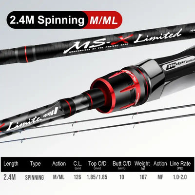 HISTAR MS-XII Two-Tip Carbon Fishing Rod