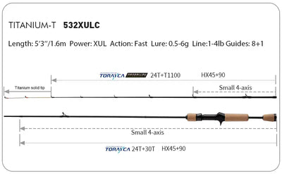 Purelure Titanium-T XUL BFS Lure Rod – TC4 Titanium Tip | Fuji Guides | 5'3" to 7'2" | Trout Bass
