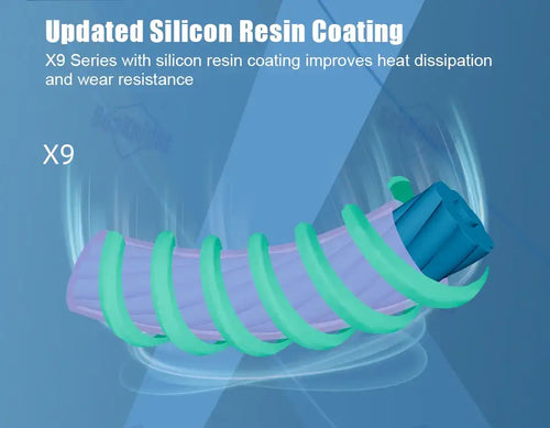 Green braided fishing line coil with silicon resin coating