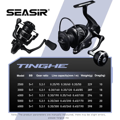 Black spinning reel with front spool and long crank handle