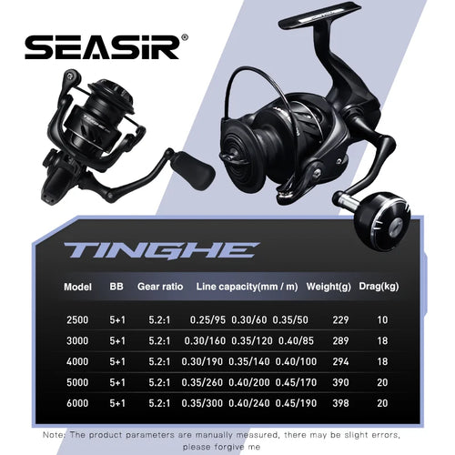 Black spinning reel with front spool and long crank handle
