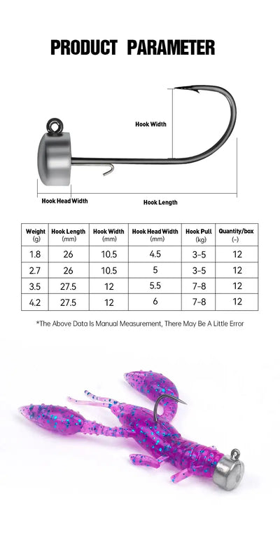 Jig head fishing hooks with lead weights and chart diagram