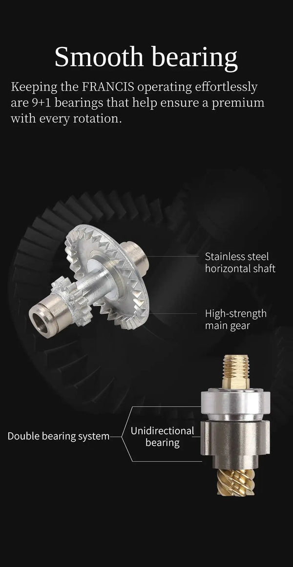 Spinning reel internal gear diagram with silver handle components and shaft