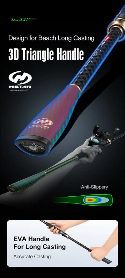 HISTAR Waves Carbon Fishing Rod | 2.4m–3m