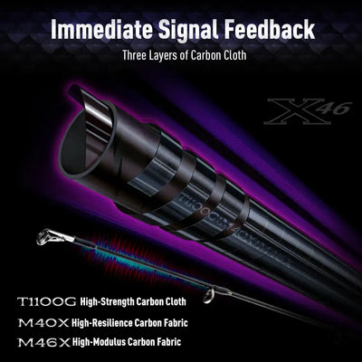 Fishing rod blank featuring carbon cloth layers with T1100G, M40X, and M46X callouts