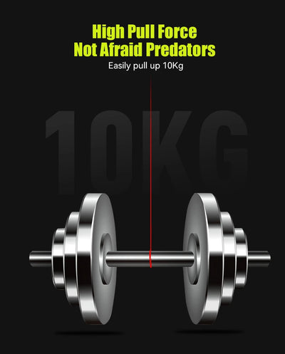 Red fishing line graphic pulling between weights, high pull force presentation