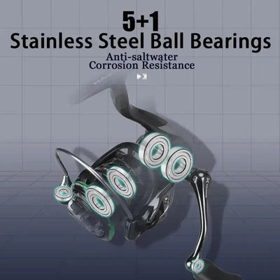 HISTAR Verdant 800 Ultralight Spinning Fishing Reel