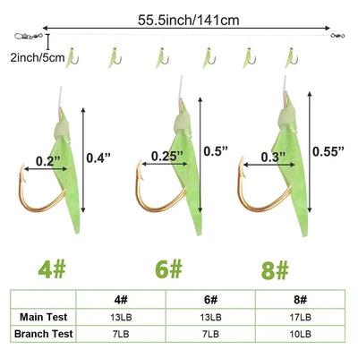 Fishing rig size chart showing 4#, 6#, and 8# hooks with lime heads and translucent bodies.
