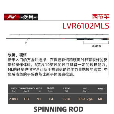 Carbon fiber spinning fishing rod, black blank with reel seat and line guides