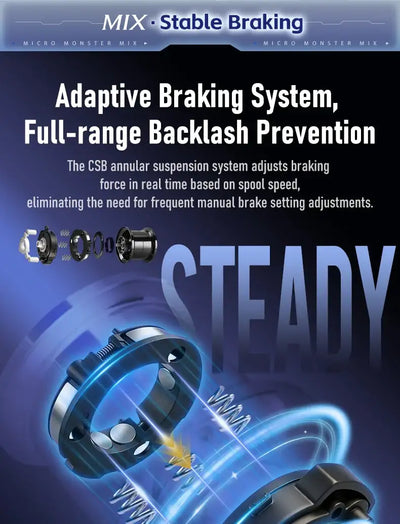 Compact baitcasting reel with dark frame and blue braking system graphic