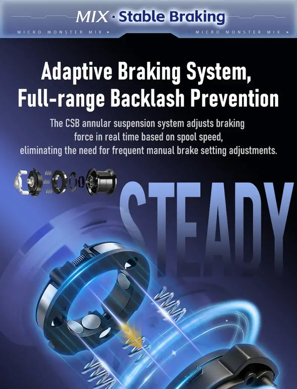 Compact baitcasting reel with dark frame and blue braking system graphic