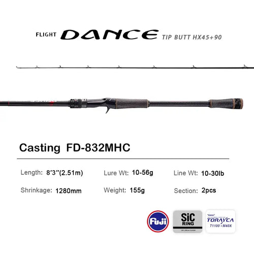 Spinning fishing rod FD-832MHC with textured grip and black reel seat