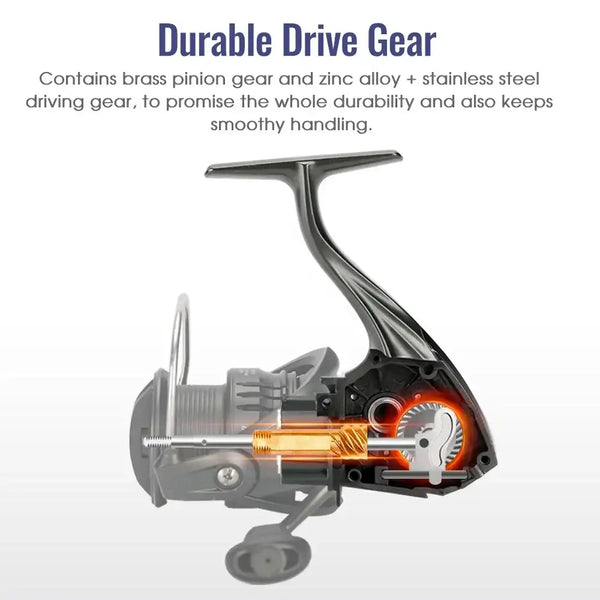 Spinning reel cutaway showing durable drive gear inside
