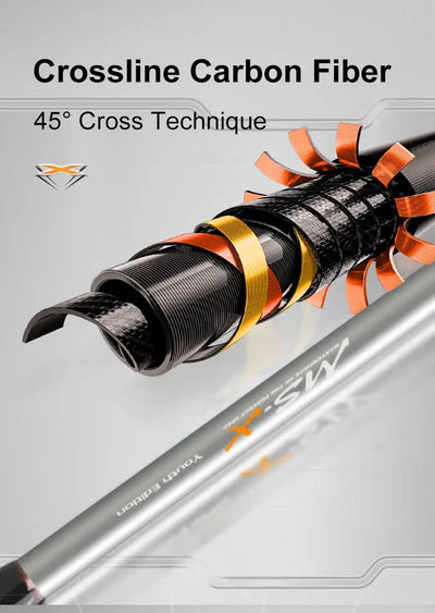 HISTAR MS-X Fuji Spinning & Casting Fishing Rod | 1.68–2.4m