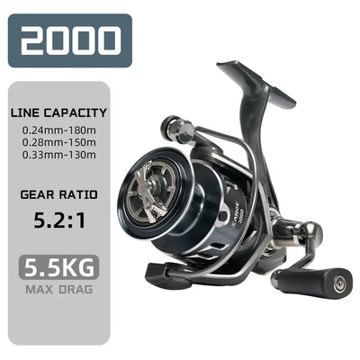 SeaKnight SANGE spinning reel in black and silver with CNC aluminium spool and asymmetrical rotor design