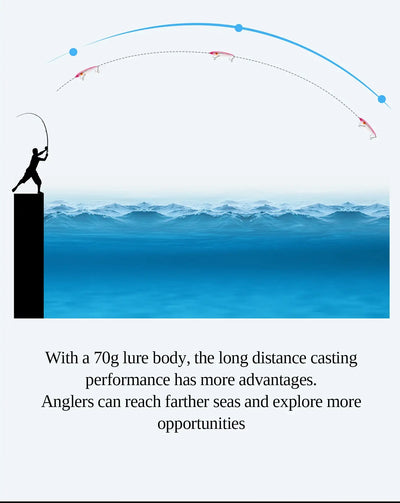 70g sinking pencil fishing lure for long-distance casting illustration