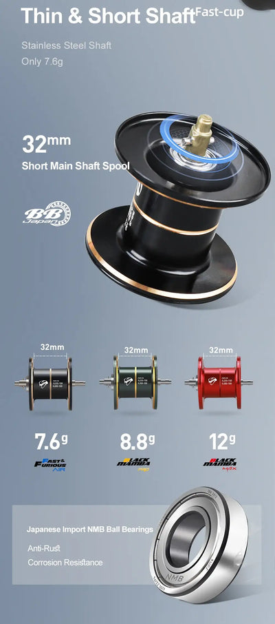 HISTAR Black Mamba II Baitcast Fishing Reel