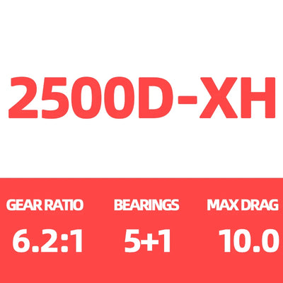 Fishing reel 2500D-XH spec: gear ratio 6.2:1, 5+1 bearings, max drag 10.0