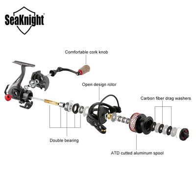 SeaKnight Brand MORPH2000 Spinning Reel 5.2:1 8KG Drag Power Fishing Reel C60 Carbon Fiber Spinning Wheel for Carp Fishing 2000 -  - Cast N Go