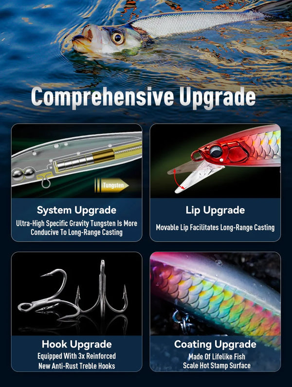 Lure upgrade collage showing system, movable lip, hook upgrade, and scale coating details