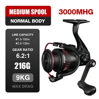 Seasir P-Series Prospec Carbon Fiber Spining Reel 9Kg Max Drag 8+1BB 5.2:1/6.2:1 Freshwater Saltwater Fishing Reel -  - Cast N Go