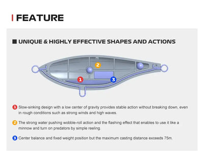 Illustrated pencil trolling lure design with internal weight and center balance, with eyelet