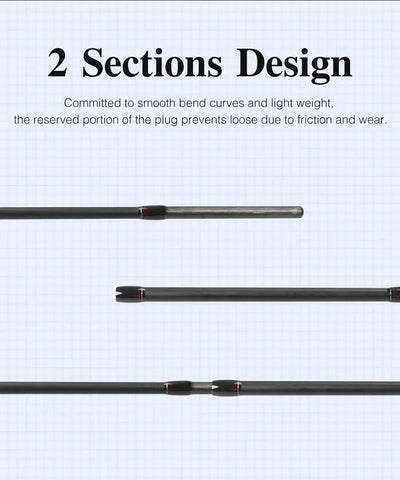 Two-section design fishing rod with joint near the middle of the blank