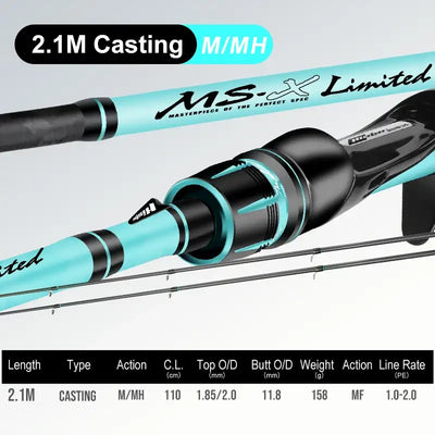 HISTAR MS-XII Two-Tip Carbon Fishing Rod