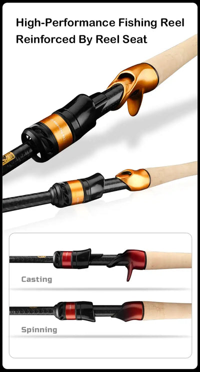 Telescopic fishing rod with reinforced reel seat and orange accent handle