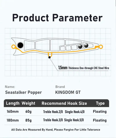 Yellow sea popper fishing lure diagram with treble hook and floating design