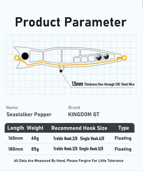Yellow sea popper fishing lure diagram with treble hook and floating design