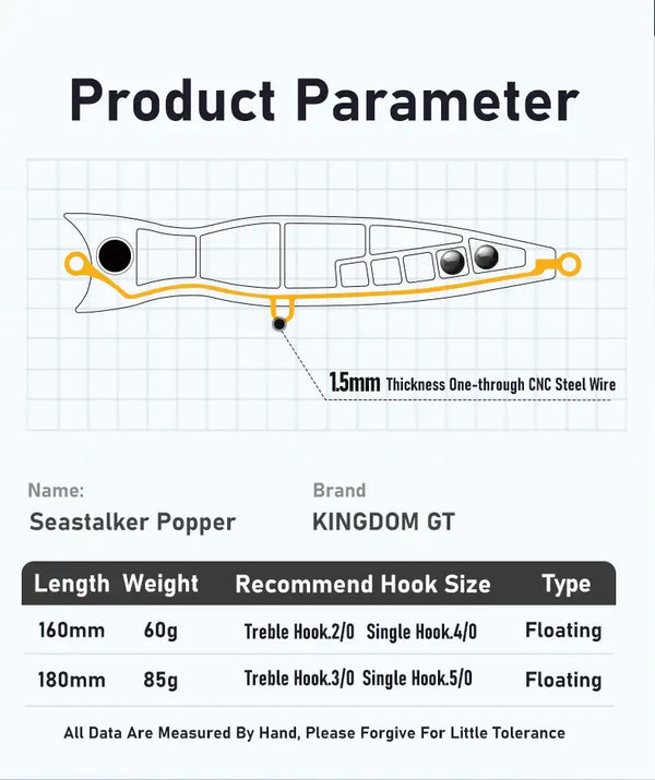 Yellow sea popper fishing lure diagram with treble hook and floating design