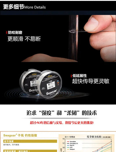 Fluorocarbon fishing line spool set, black Seaguar TATSU, with line held by fingers