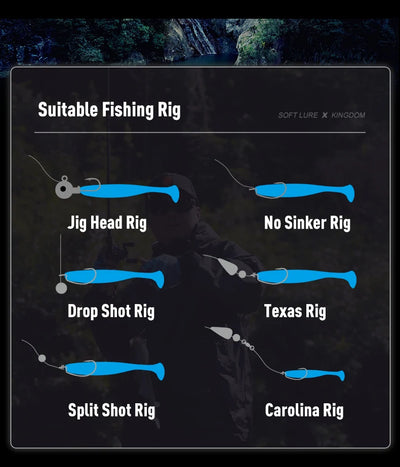 Soft plastic lure fishing rig guide with blue lure designs for jig, texas, drop shot, more