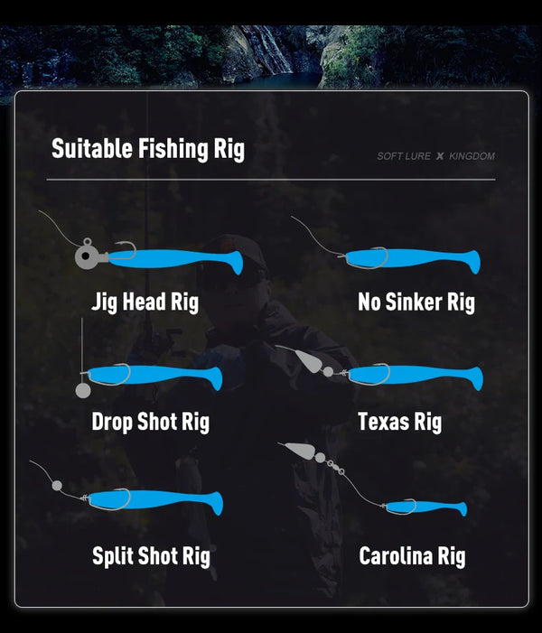 Soft plastic lure fishing rig guide with blue lure designs for jig, texas, drop shot, more