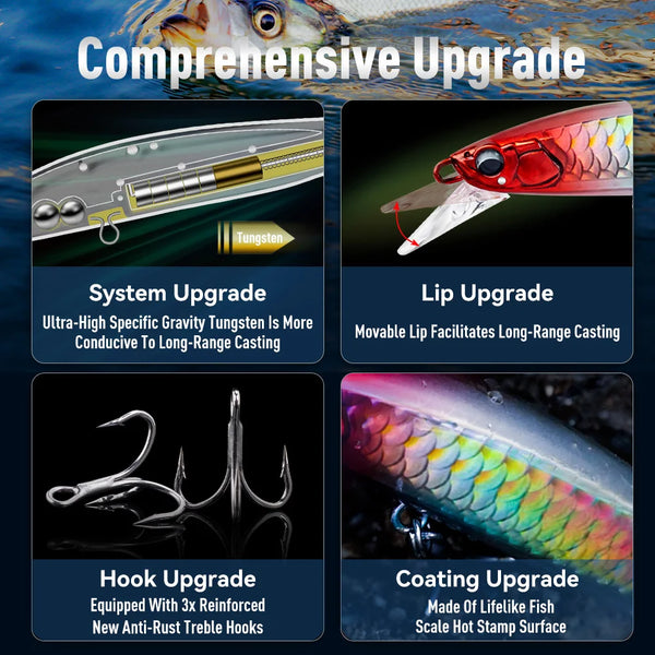 Sinking minnow lure close-up with rainbow scales, red head, and upgraded hook and coating