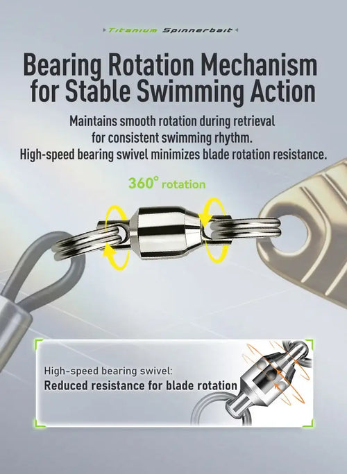 Titanium spinnerbait lure with double blades and ball-bearing swivel hardware
