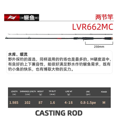 Carbon fiber casting fishing rod, black blank with reel seat and line guides
