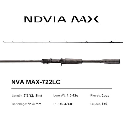 Purelure NDVIA MAX Ajing & Eging Rod – Tubular Tip | Spinning & Casting | 6'0" to 8'6"