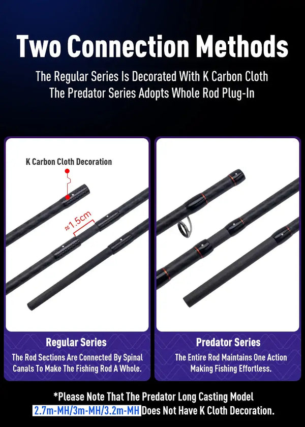 Fishing rod with two connection methods and guide ring sections