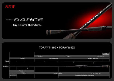 Purelure Grupla Lure Rod – Fuji Guides | Spinning & Casting | L to XH | 6'6" to 8'3"