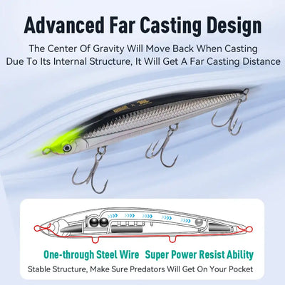 Sinking pencil fishing lure, silver body with green head; three treble hooks, side view