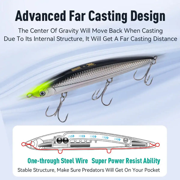Sinking pencil fishing lure, silver body with green head; three treble hooks, side view