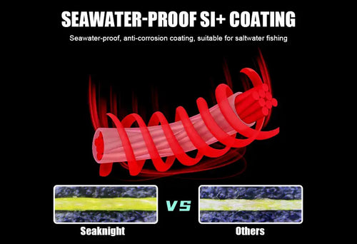 SeaKnight Brand IRON SHIELD Series Never Faded X8 PE Line 300M 150M Double-Layered Coating Multifilament PE Line 17-50LB -  - Cast N Go
