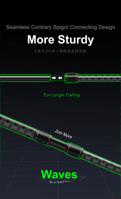 HISTAR Waves Carbon Fishing Rod | 2.4m–3m